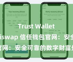 Trust Wallet如何用Uniswap 信任钱包官网：安全可靠的数字财富处置平台