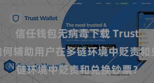 信任钱包无病毒下载 Trust Wallet如何辅助用户在多链环境中贬责和兑换钞票？